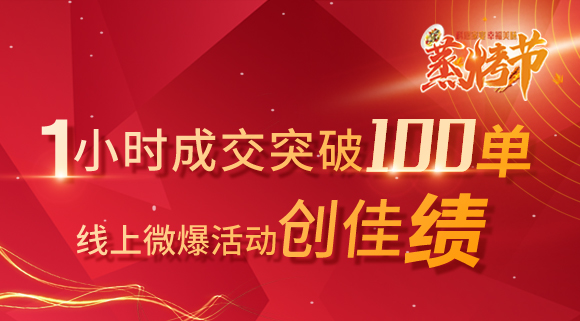 科恩蒸烤節 | 線上微爆創佳績，1小時成交115單！